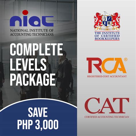 Certified Bookkeeper Program (CAT Level 1) – NIAT Philippines.